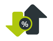 Complete beleggingsplan